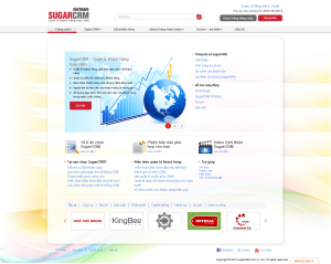 SugarCRM Việt Nam