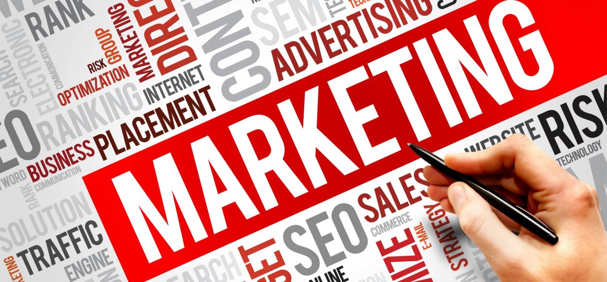 Marketing và tầm quan trọng