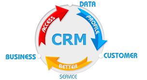 hoạt động của crm