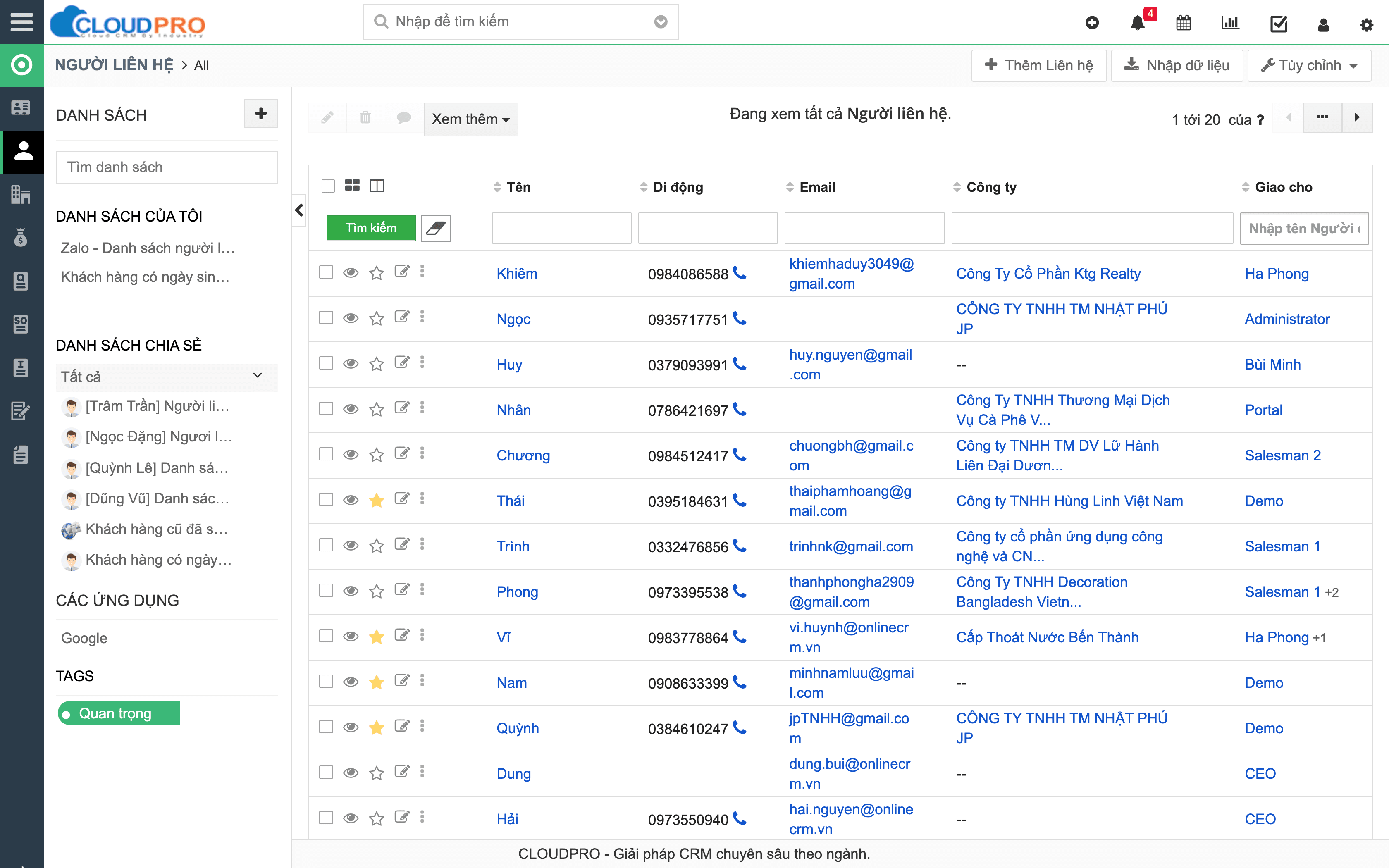 Quản lý thông tin người liên hệ trên phần mềm CloudPro CRM