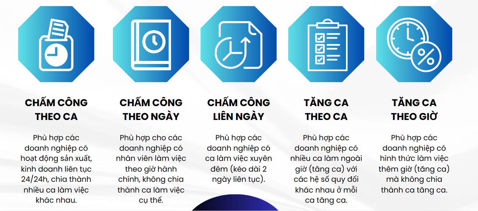 đa loại hình chấm công