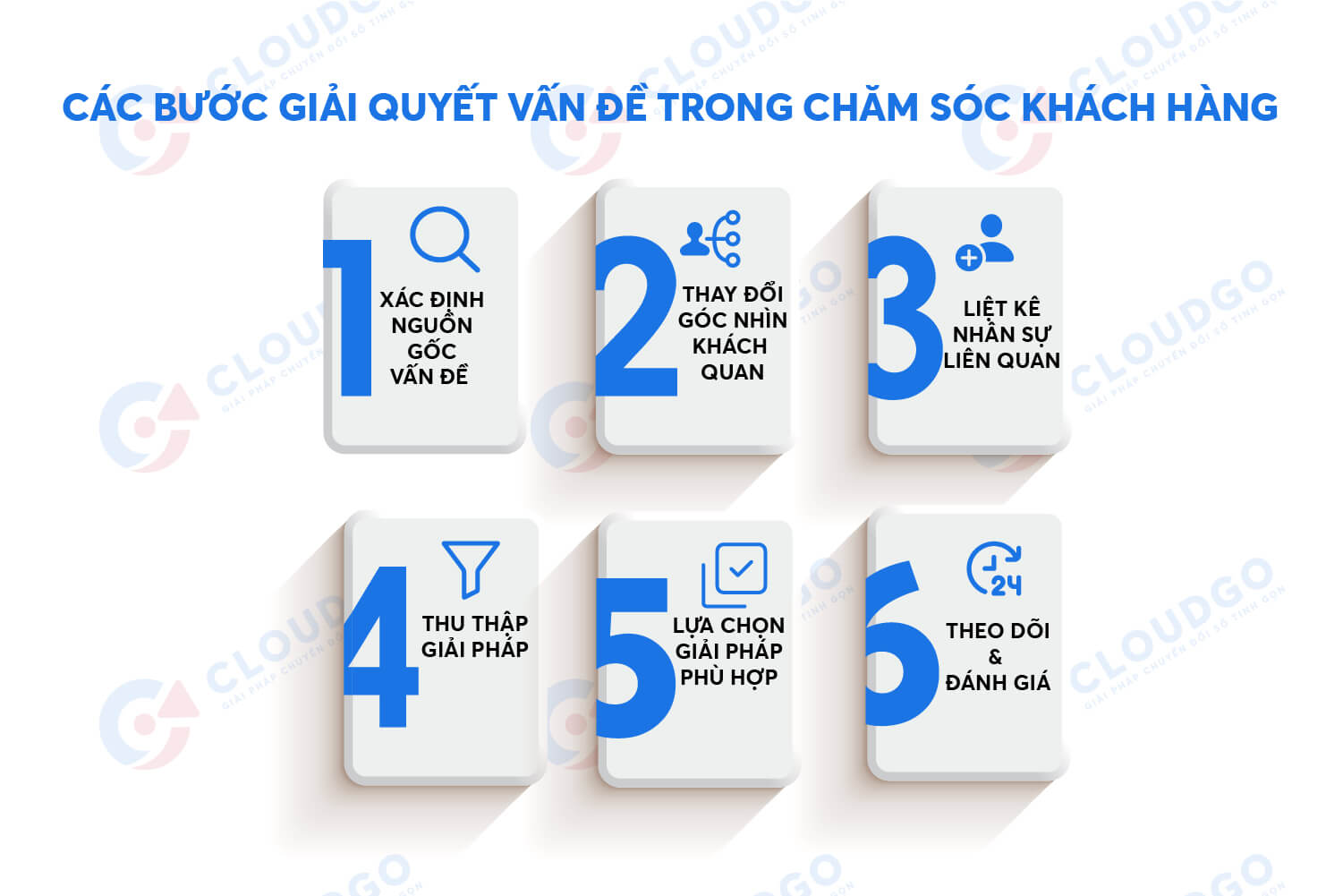 Các bước giải quyết vấn đề trong chăm sóc khách hàng