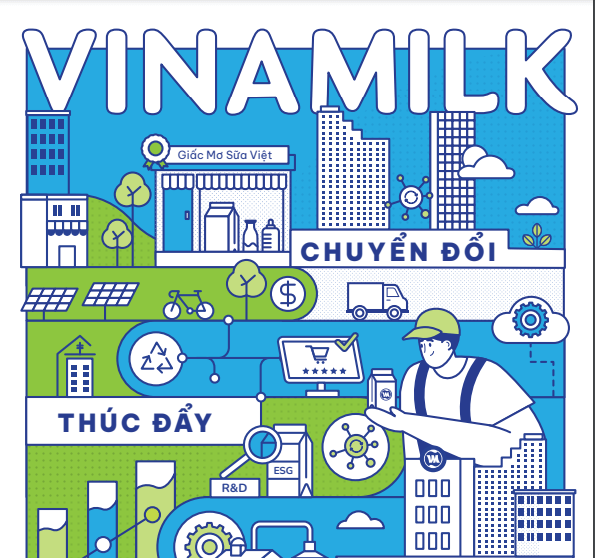 Chiến lược CRM của Vinamilk