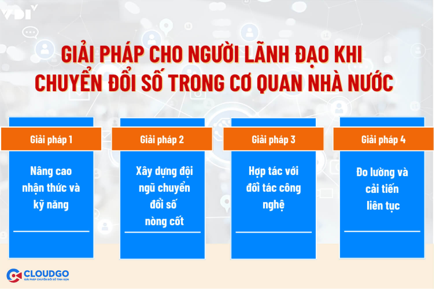 giải pháp chuyển đổi số trong cơ quan nhà nước