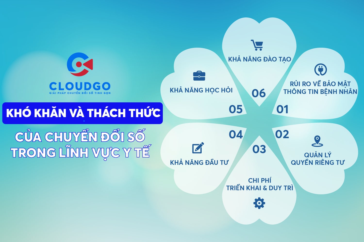 Khó khăn và thách thức của chuyển đổi số trong lĩnh vực y tế