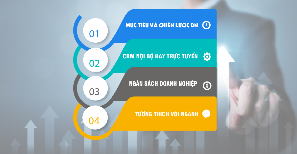 Cách áp dụng giải pháp CRM phù hợp với từng doanh nghiệp