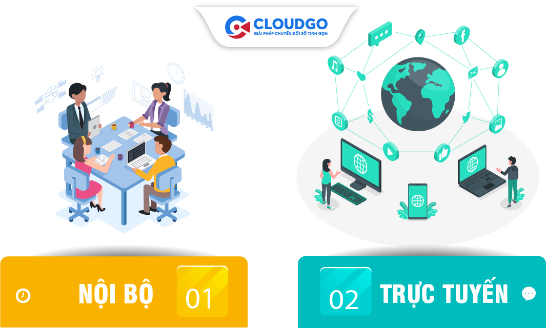 Lựa chọn CRM nội bộ hay trực tuyến