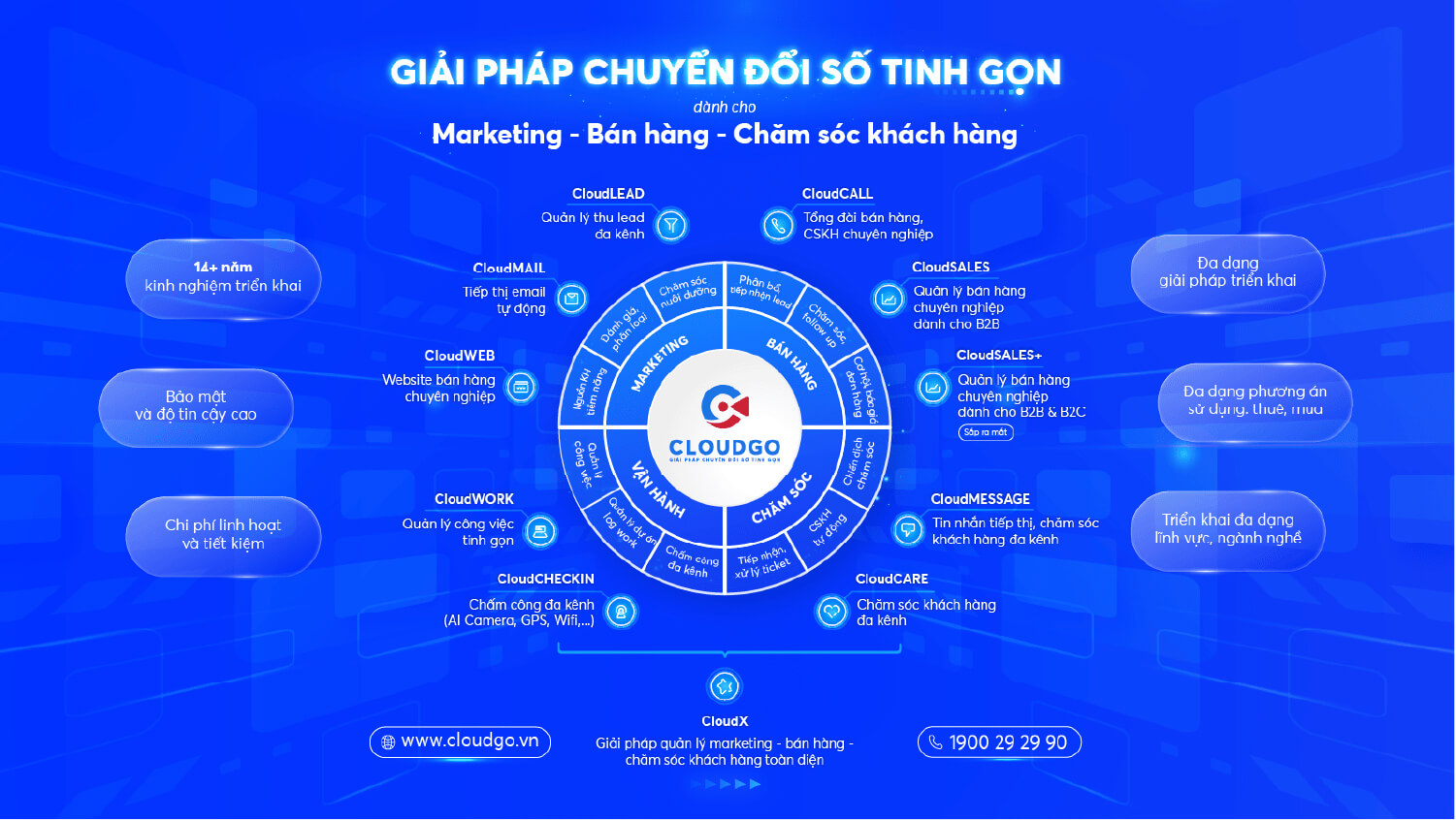 giải pháp  trang web cá cược bóng đá hợp pháp
